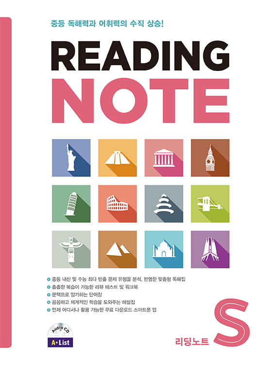 Reading Note Starter