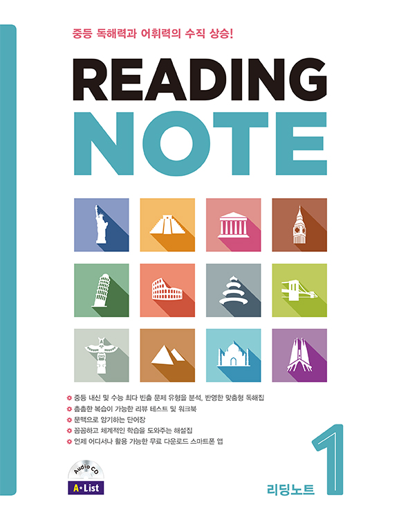 Reading Note 1