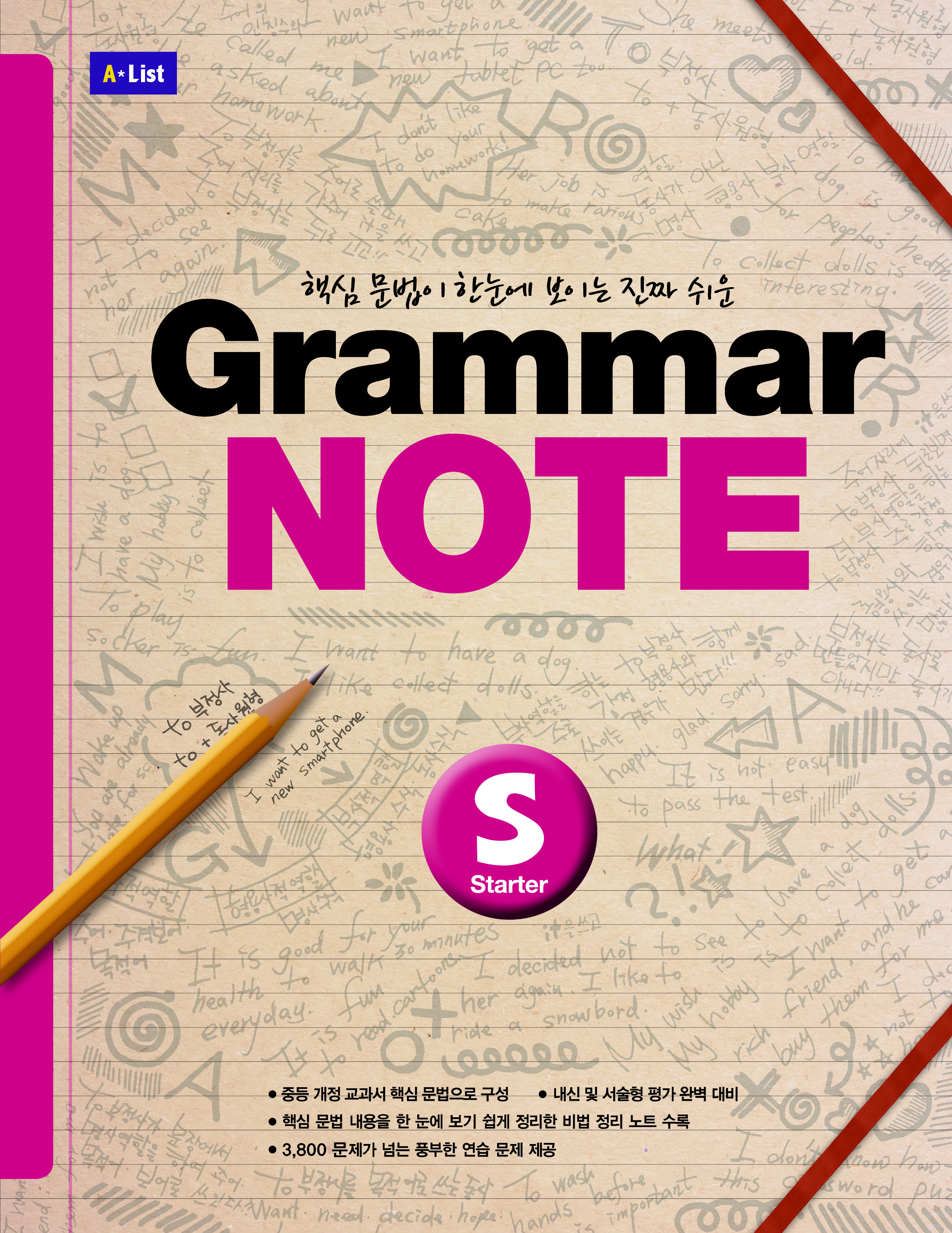 Grammar Note